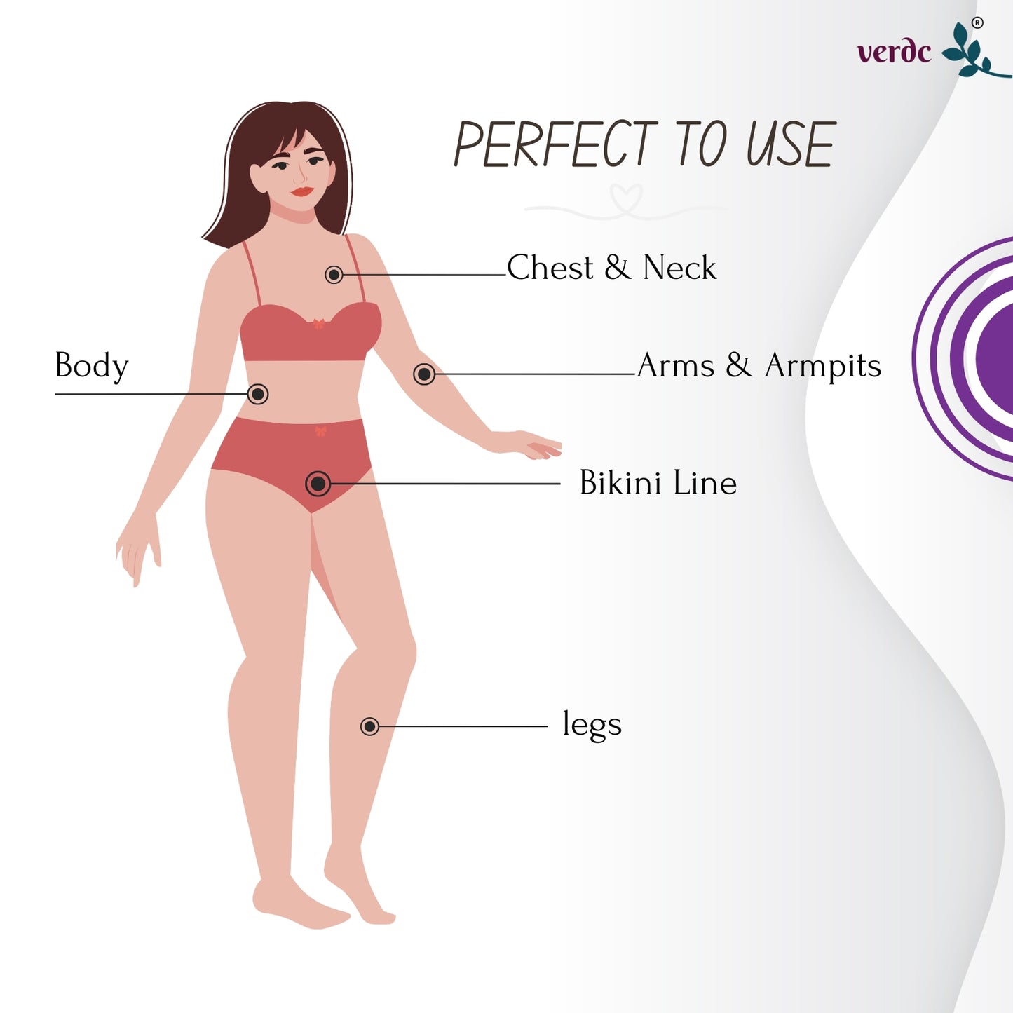 Bikini Wax Powder for Intimate Area - White Chocolate | Painless & Instant