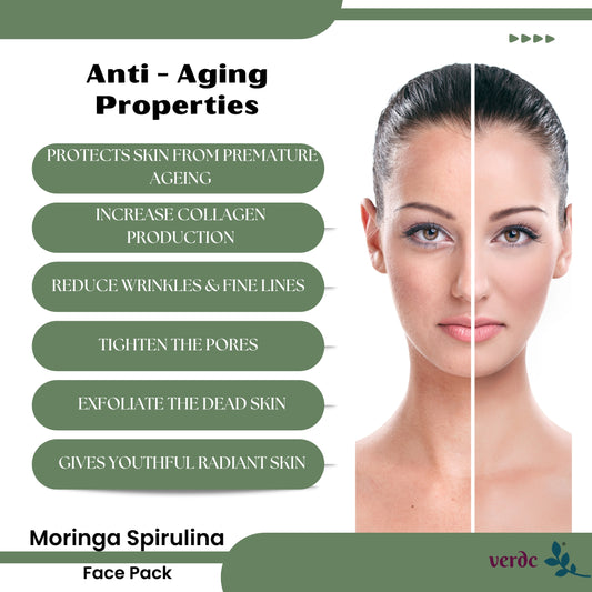 Moringa Spirulina Face Pack Powder For Anti-aging & Detoxifying For Men & Women