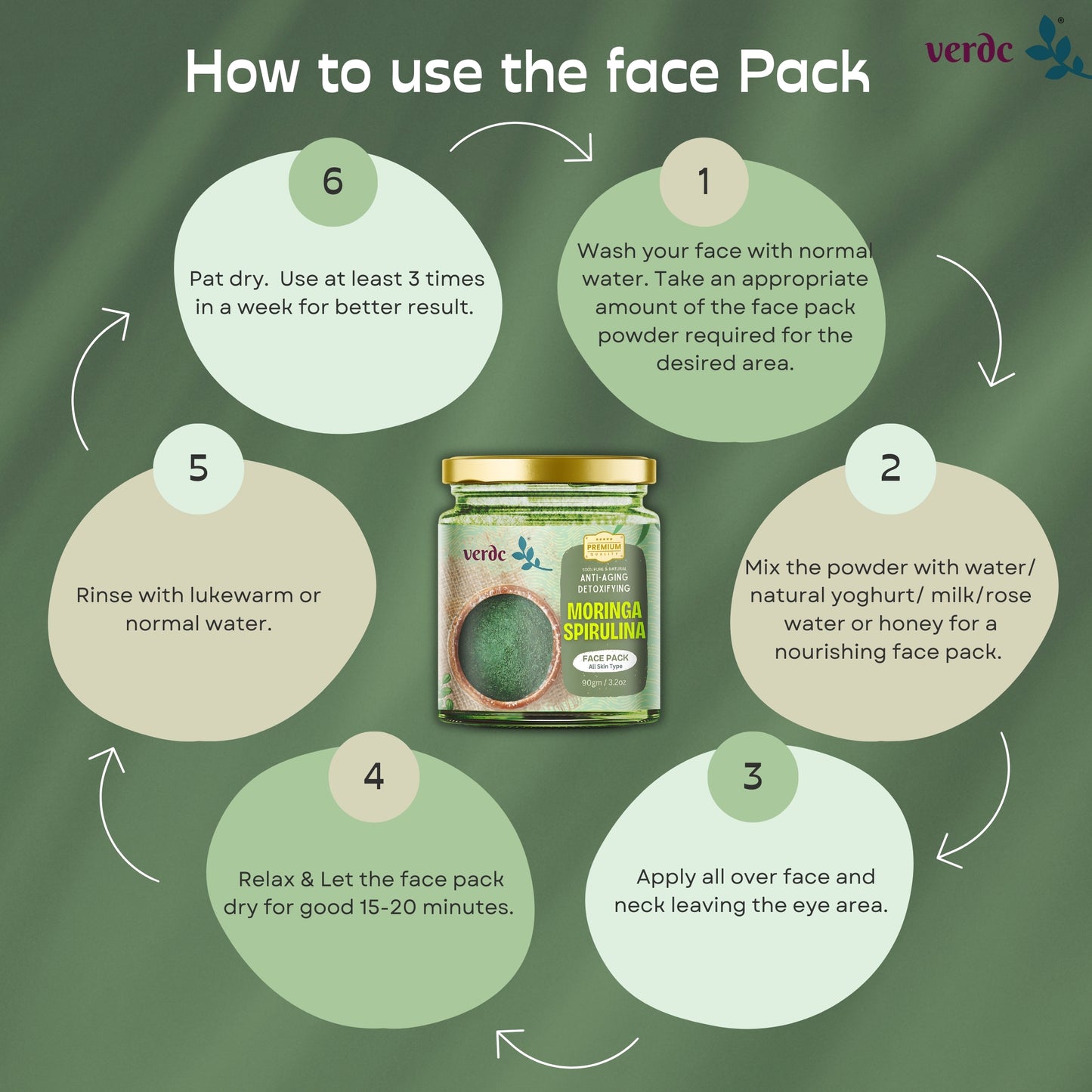 Moringa Spirulina Face Pack Powder For Anti-aging & Detoxifying For Men & Women