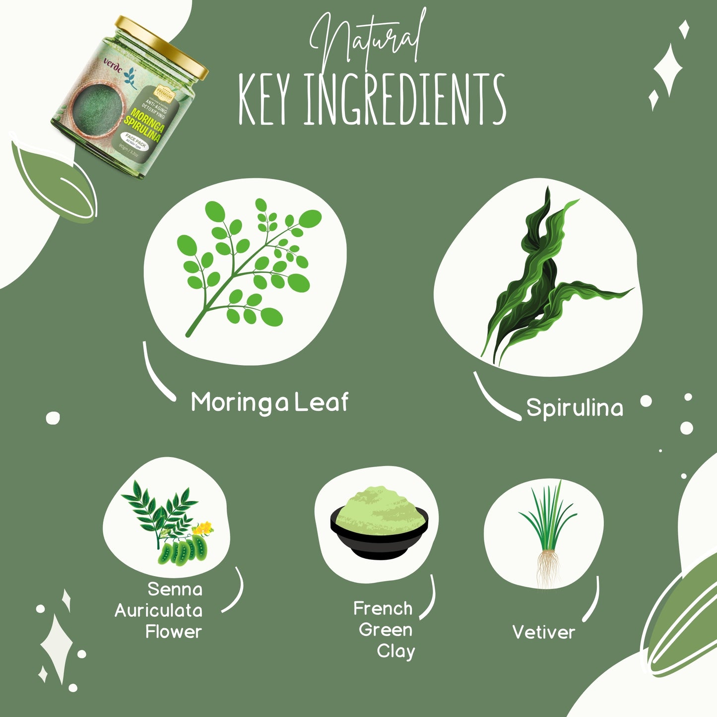 Moringa Spirulina Face Pack Powder For Anti-aging & Detoxifying For Men & Women